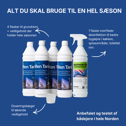 Ren Tank Bådkit PLUS